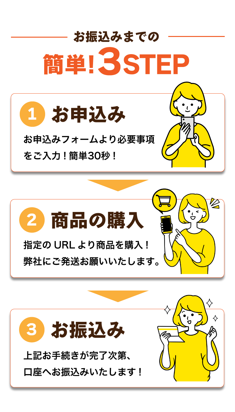 お振込みまでの簡単3STEP